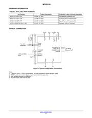 MT9D131C12STCH-GEVB datasheet.datasheet_page 4