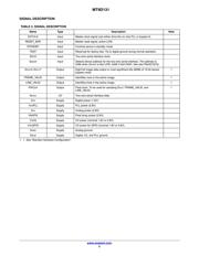 MT9D131C12STC-DR datasheet.datasheet_page 5