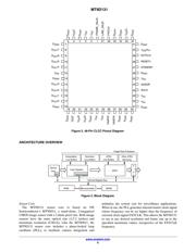 MT9D131C12STCH-GEVB datasheet.datasheet_page 6