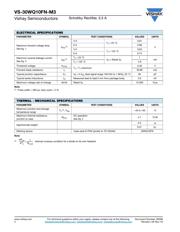 XC9536XL-10VQ64Q datasheet.datasheet_page 2