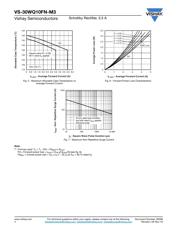 XC9536XL-10VQ64Q datasheet.datasheet_page 4