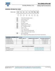 XC9536XL-10VQ64Q datasheet.datasheet_page 5