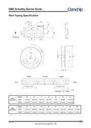 CDBU0130R 数据规格书 3