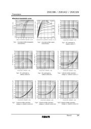 2SB1386T100R datasheet.datasheet_page 3