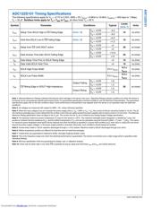 ADC122S101CIMMX/NOPB datasheet.datasheet_page 5