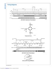 ADC122S101CIMM/NOPB datasheet.datasheet_page 6