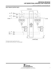 SN74AS194DG4 datasheet.datasheet_page 3