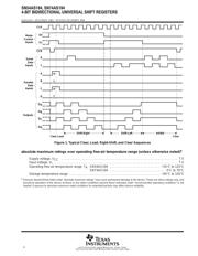 SN74AS194DG4 datasheet.datasheet_page 4