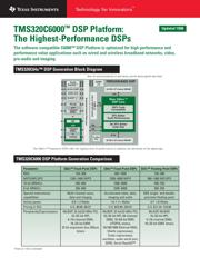 TMS320C6713BPYP225 datasheet.datasheet_page 1