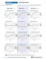 PT4523C datasheet.datasheet_page 3