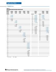 PT4523C datasheet.datasheet_page 6