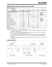 MCP9808T-E/MS datasheet.datasheet_page 5