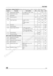 TDA7495S datasheet.datasheet_page 3