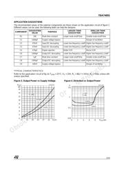 TDA7495S datasheet.datasheet_page 5