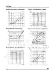 TDA7495S datasheet.datasheet_page 6