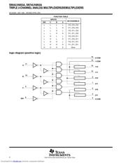 SN74LV4053ARGYR datasheet.datasheet_page 2