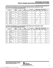 SN74LV4053ARGYR datasheet.datasheet_page 5