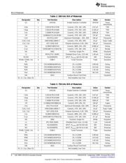 LM3150-500EVAL datasheet.datasheet_page 6