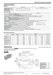 ABV161661 datasheet.datasheet_page 3