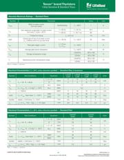 Q601E4 datasheet.datasheet_page 2