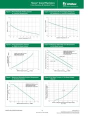 Q601E4 datasheet.datasheet_page 4