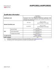 AUIPS2052GTR datasheet.datasheet_page 2