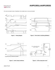 AUIPS2052GTR datasheet.datasheet_page 6