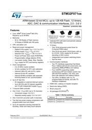 STM32F042K6U6TR Datenblatt PDF