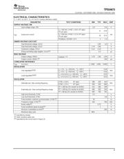 TPS54673PWPG4 datasheet.datasheet_page 3