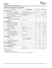 TPS54673PWPG4 datasheet.datasheet_page 4