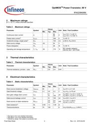 IPA029N06NXKSA1 datasheet.datasheet_page 4