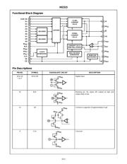 HI2315JCQ datasheet.datasheet_page 2