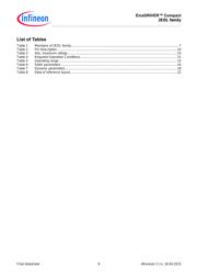 2EDL23I06PJ datasheet.datasheet_page 6