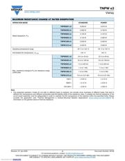 TNPW08051K00BXEN datasheet.datasheet_page 2