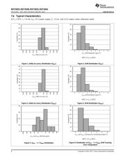 REF2025 datasheet.datasheet_page 6