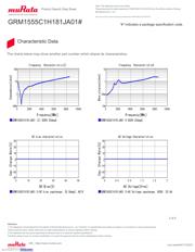 GRM1555C1H181JA01D datasheet.datasheet_page 3