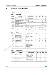 STD90N03L datasheet.datasheet_page 4