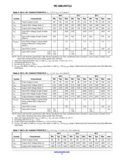 M100LVEP111FATWG datasheet.datasheet_page 5