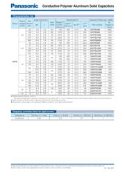 10SVPS330M datasheet.datasheet_page 2