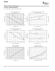 OPA445APG4 数据规格书 4