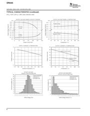 OPA445APG4 datasheet.datasheet_page 6