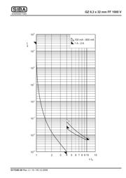 7017240.0,315 datasheet.datasheet_page 3