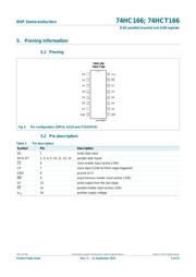 74HCT166D.652 datasheet.datasheet_page 4