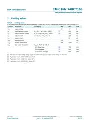 74HCT166N datasheet.datasheet_page 6