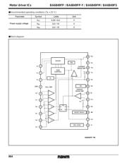 BA6849FM 数据规格书 2