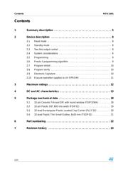 M27C1001-12F6 datasheet.datasheet_page 2