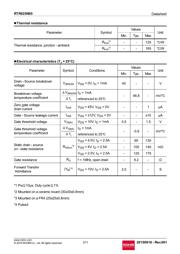 RTR025N05TL datasheet.datasheet_page 2