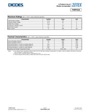 FMMT618TA-79 datasheet.datasheet_page 2