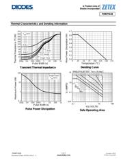 FMMT618TA-79 datasheet.datasheet_page 3