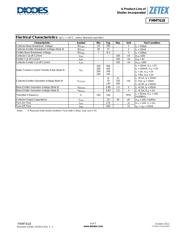 FMMT618TA-79 datasheet.datasheet_page 4